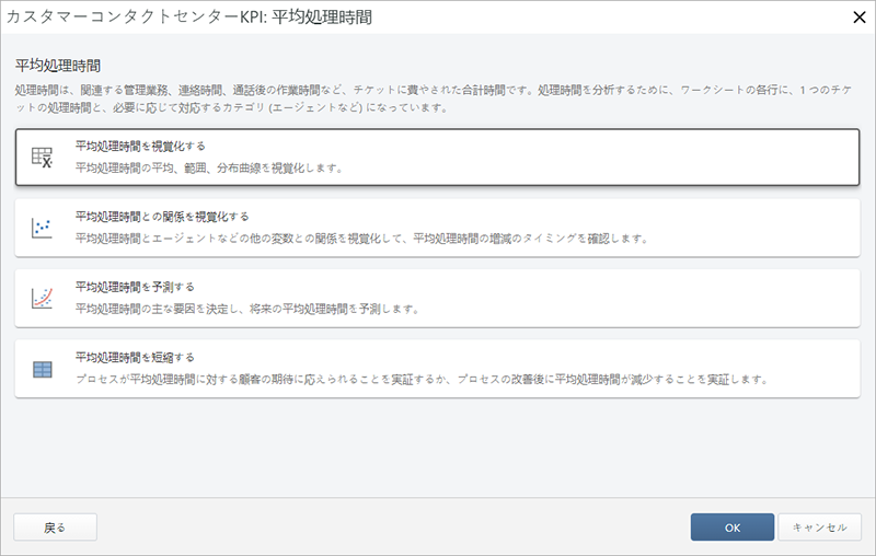 潜在的な平均処理時間分析のスクリーンショット 潜在的な平均処理時間分析のスクリーンショット